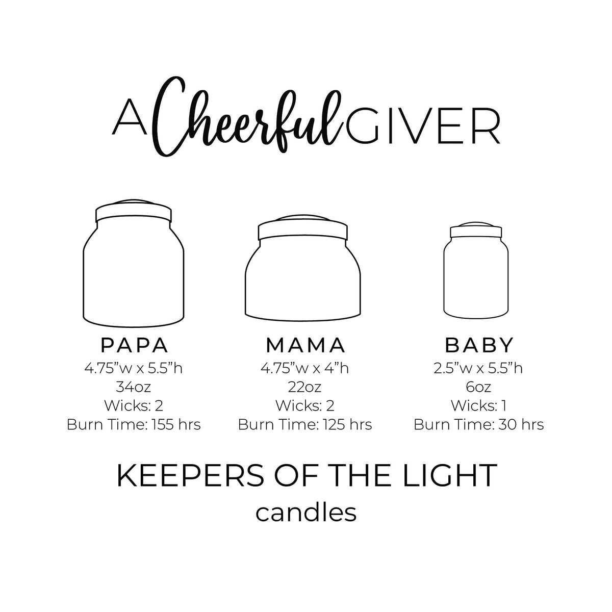 A Cheerful Giver - Juicy Apple - 34oz Papa Scented Candle Jar with Lid - Keepers of the Light - 155 Hours of Burn Time, Gift for Women, Red