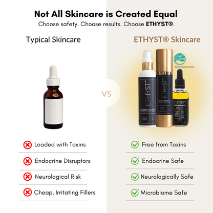 ETHYST ® Holy Grail Egyptian Rose Anti-Aging Facial Oil