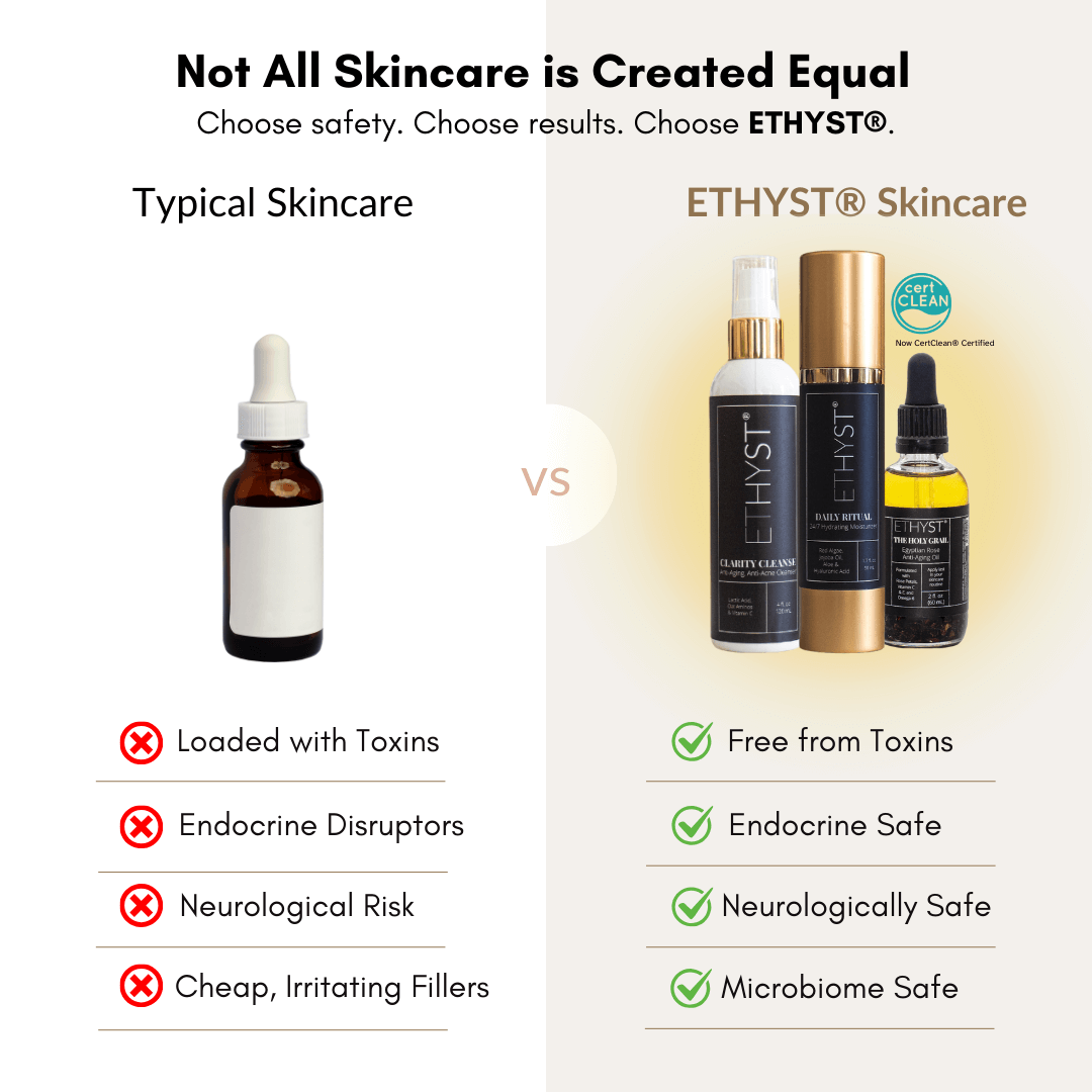 ETHYST® Purity Face & Body Glycolic Exfoliating Cleanser