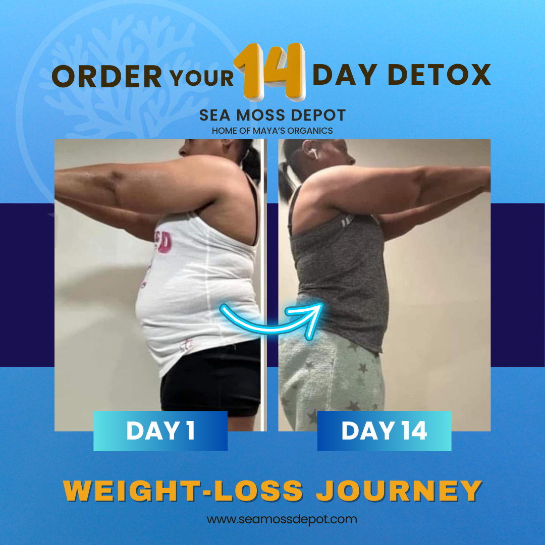 Ultimate Raw Detox Bundle – 21-Day Raw Food Reset + 14-Day Detox Tea Cleanse